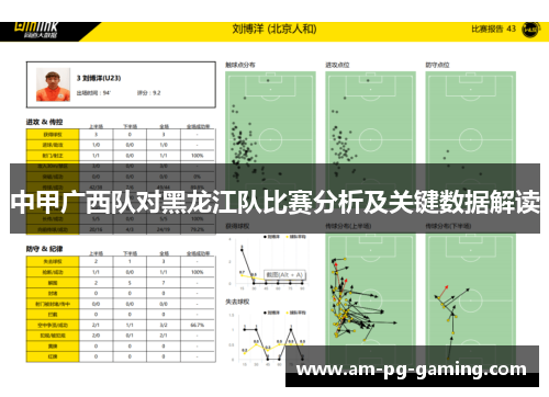 中甲广西队对黑龙江队比赛分析及关键数据解读 中甲广西队对黑龙江队比赛分析及关键数据解读