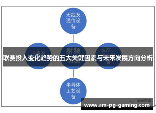 联赛投入变化趋势的五大关键因素与未来发展方向分析