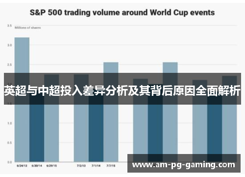 英超与中超投入差异分析及其背后原因全面解析