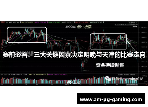 赛前必看：三大关键因素决定明晚与天津的比赛走向