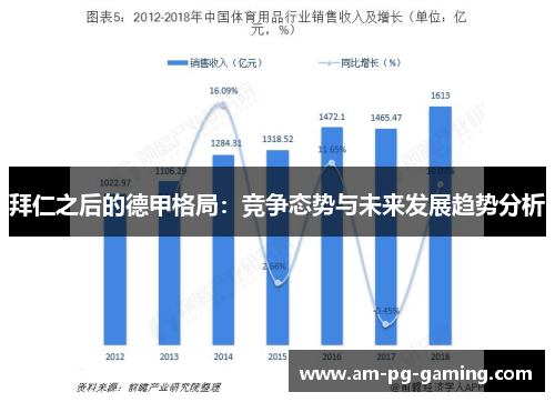 拜仁之后的德甲格局：竞争态势与未来发展趋势分析