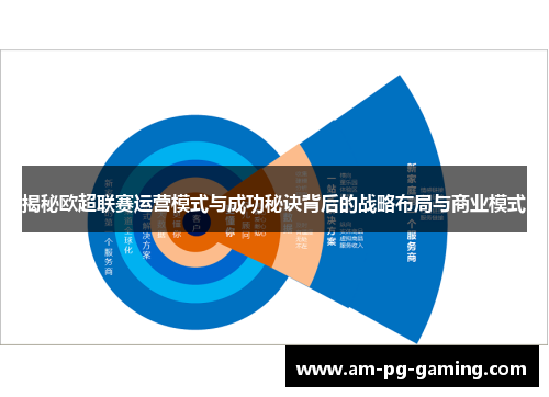 揭秘欧超联赛运营模式与成功秘诀背后的战略布局与商业模式