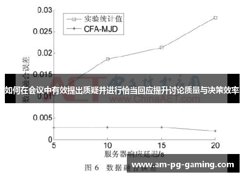 如何在会议中有效提出质疑并进行恰当回应提升讨论质量与决策效率