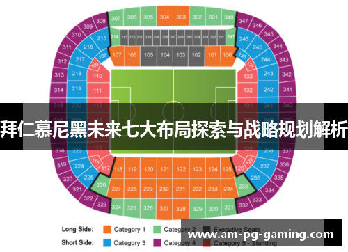 拜仁慕尼黑未来七大布局探索与战略规划解析