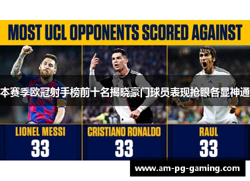 本赛季欧冠射手榜前十名揭晓豪门球员表现抢眼各显神通