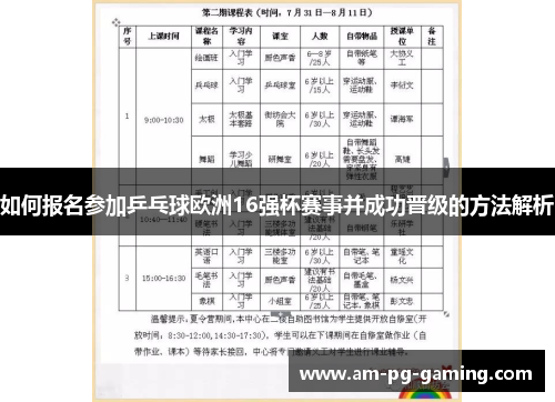 如何报名参加乒乓球欧洲16强杯赛事并成功晋级的方法解析