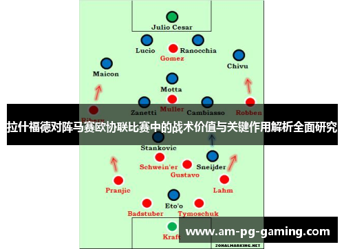 拉什福德对阵马赛欧协联比赛中的战术价值与关键作用解析全面研究