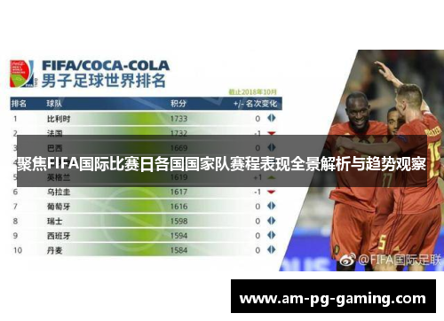 聚焦FIFA国际比赛日各国国家队赛程表现全景解析与趋势观察 聚焦FIFA国际比赛日各国国家队赛程表现全景解析与趋势观察