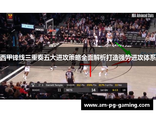 西甲锋线三重奏五大进攻策略全面解析打造强势进攻体系