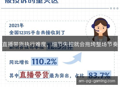 直播带货执行难度，细节失控就会拖垮整场节奏